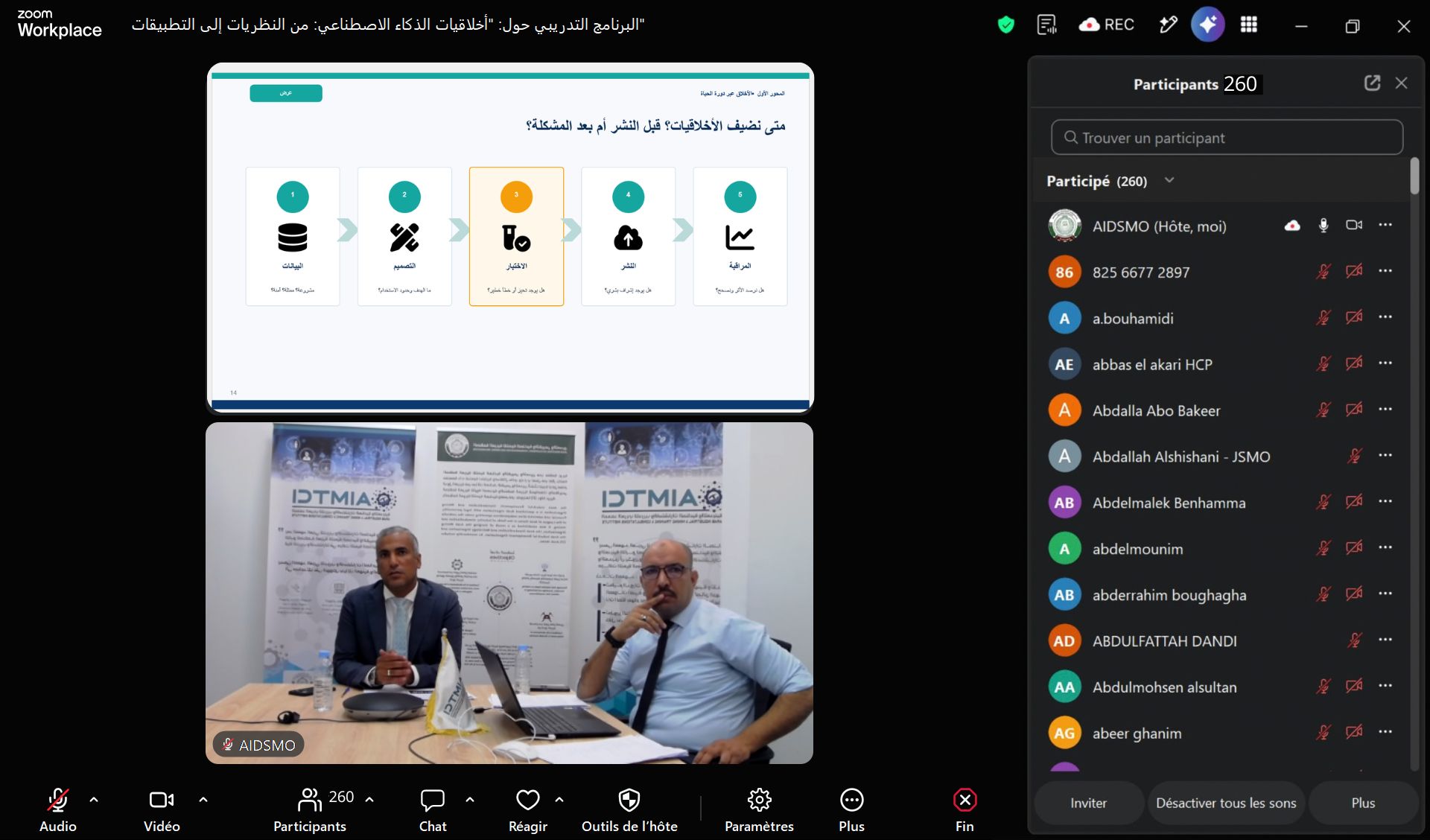 اختتام فعاليات البرنامج التدريبي المتخصص حول: أخلاقيات الذكاء الاصطناعي من الأساسيات إلى التطبيقات